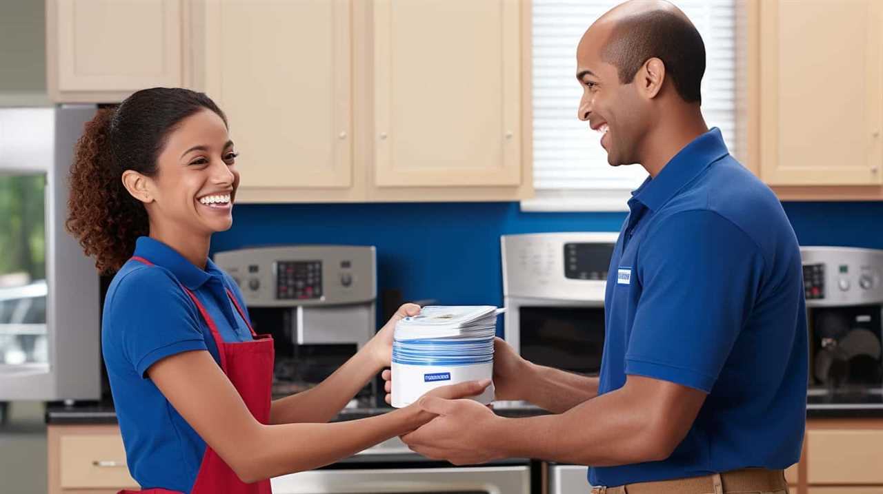 appliances insurance cost