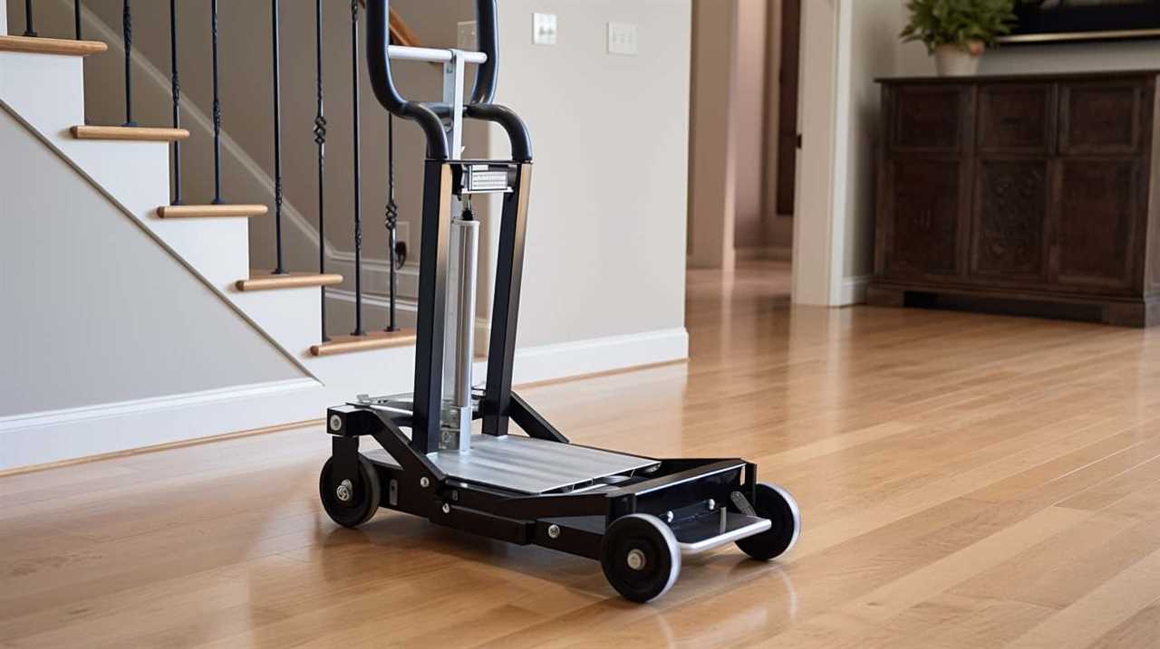 home appliances list with price