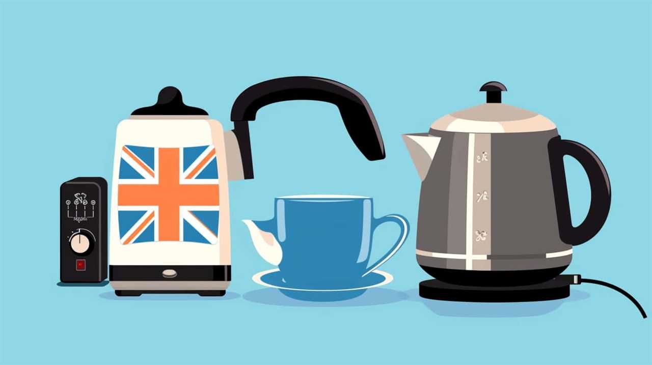 appliances review