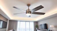 top wifi ceiling fans